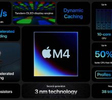 Apple chính thức ra mắt Apple M4 với 10 lõi CPU và 10 lõi GPU, hiệu năng AI siêu mạnh, trang bị trên iPad Pro mới
